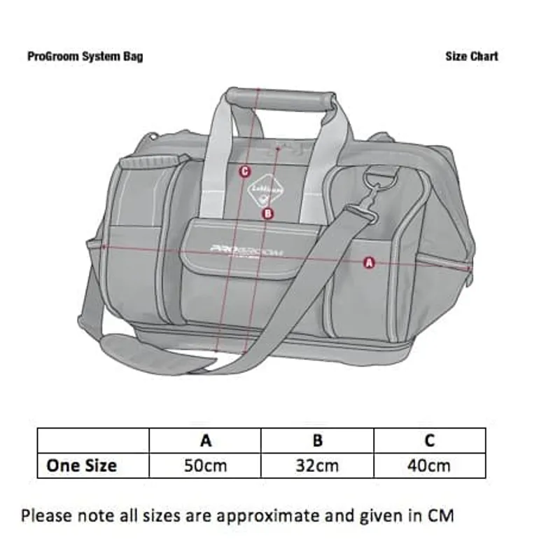 Lemieux ProGroom System Grooming Kit Bag